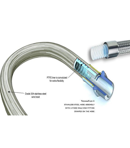 Anti Static PTFE Hos